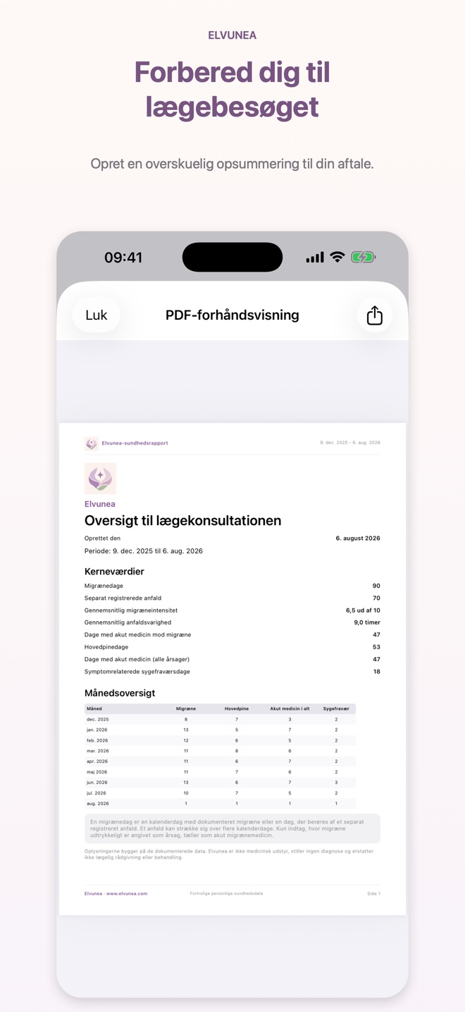 Forbered dig til lægebesøget