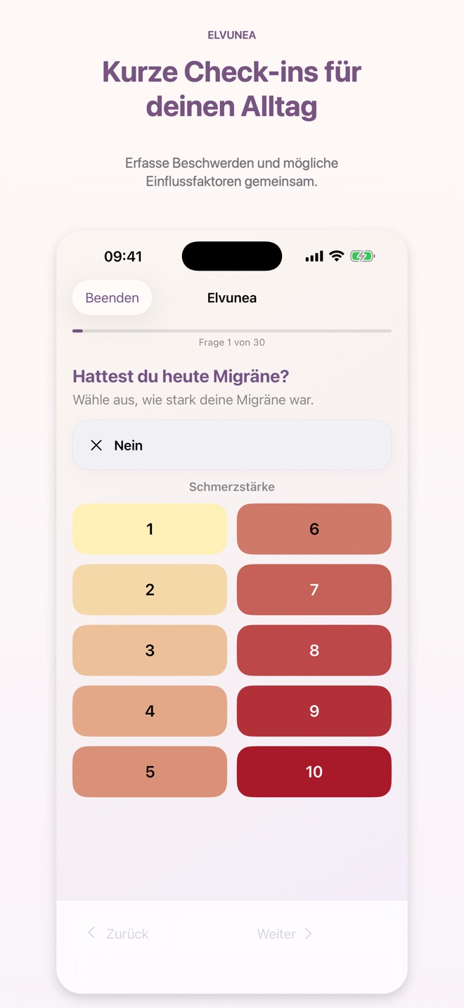 Ein kurzer Check-in für das ganze Bild
