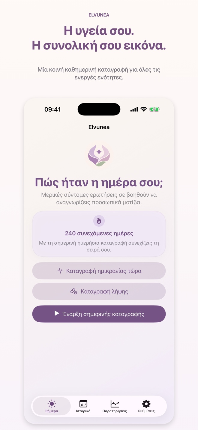 Η υγεία σου. Η συνολική σου εικόνα.