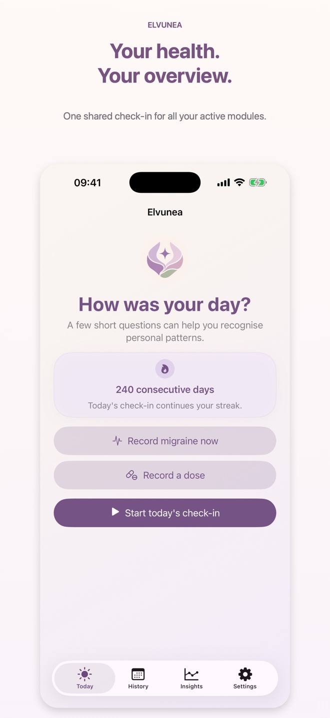 Your health. Your overview.