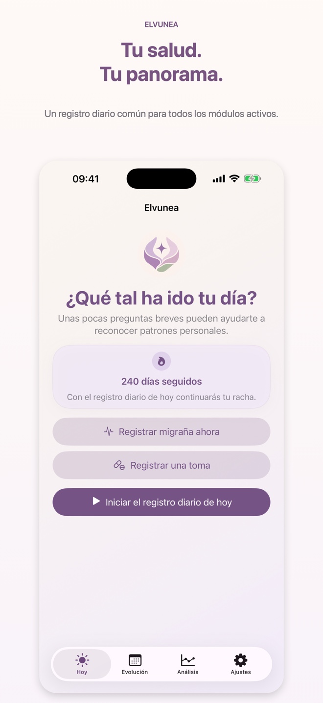 Tu salud. Tu panorama.