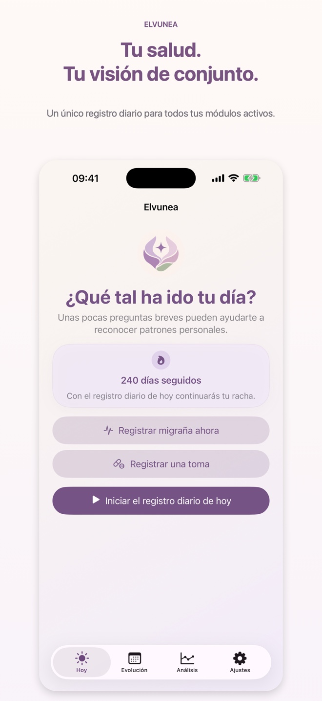 Tu salud. Tu visión de conjunto.