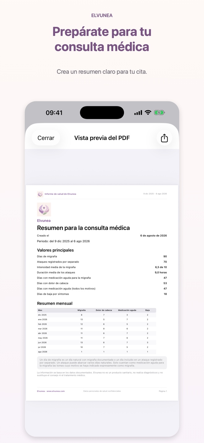 Prepárate para tu consulta médica