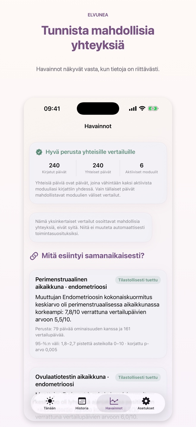 Tunnista mahdollisia yhteyksiä