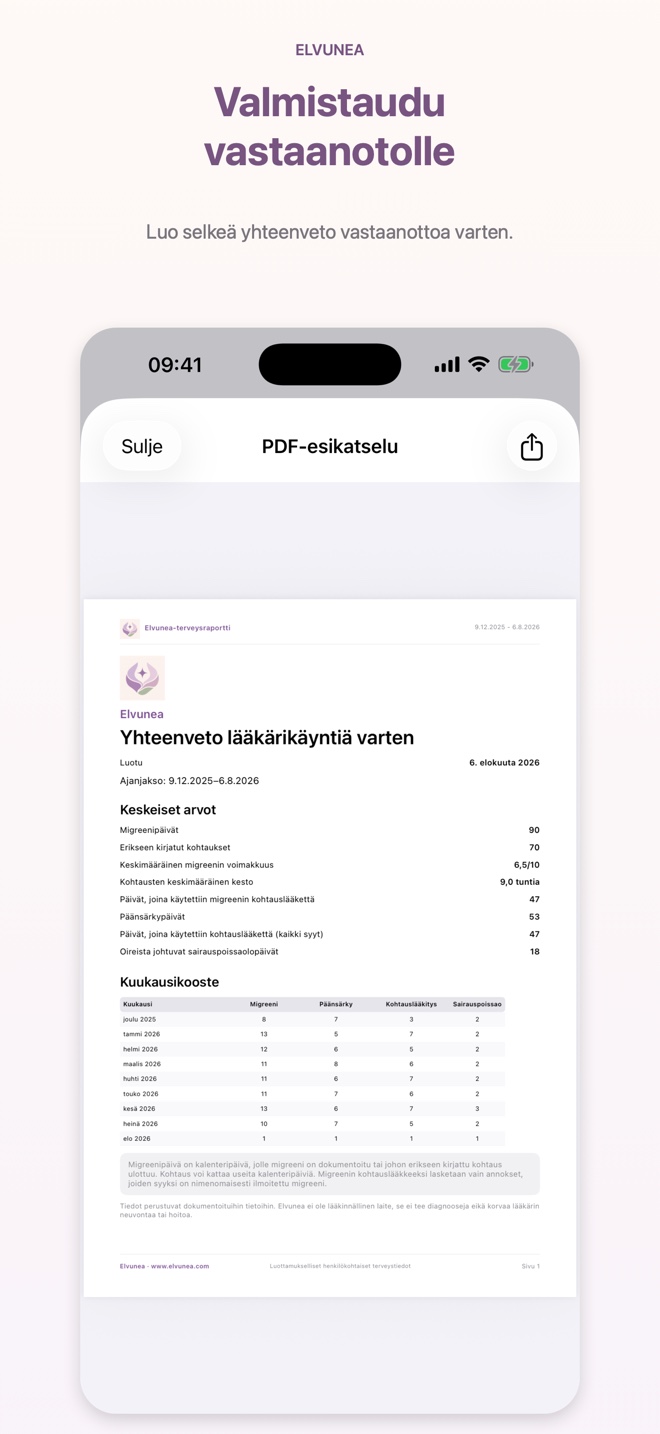 Valmistaudu vastaanotolle