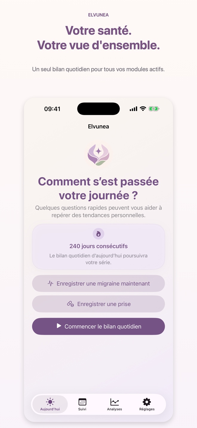 Votre santé. Votre vue d'ensemble.