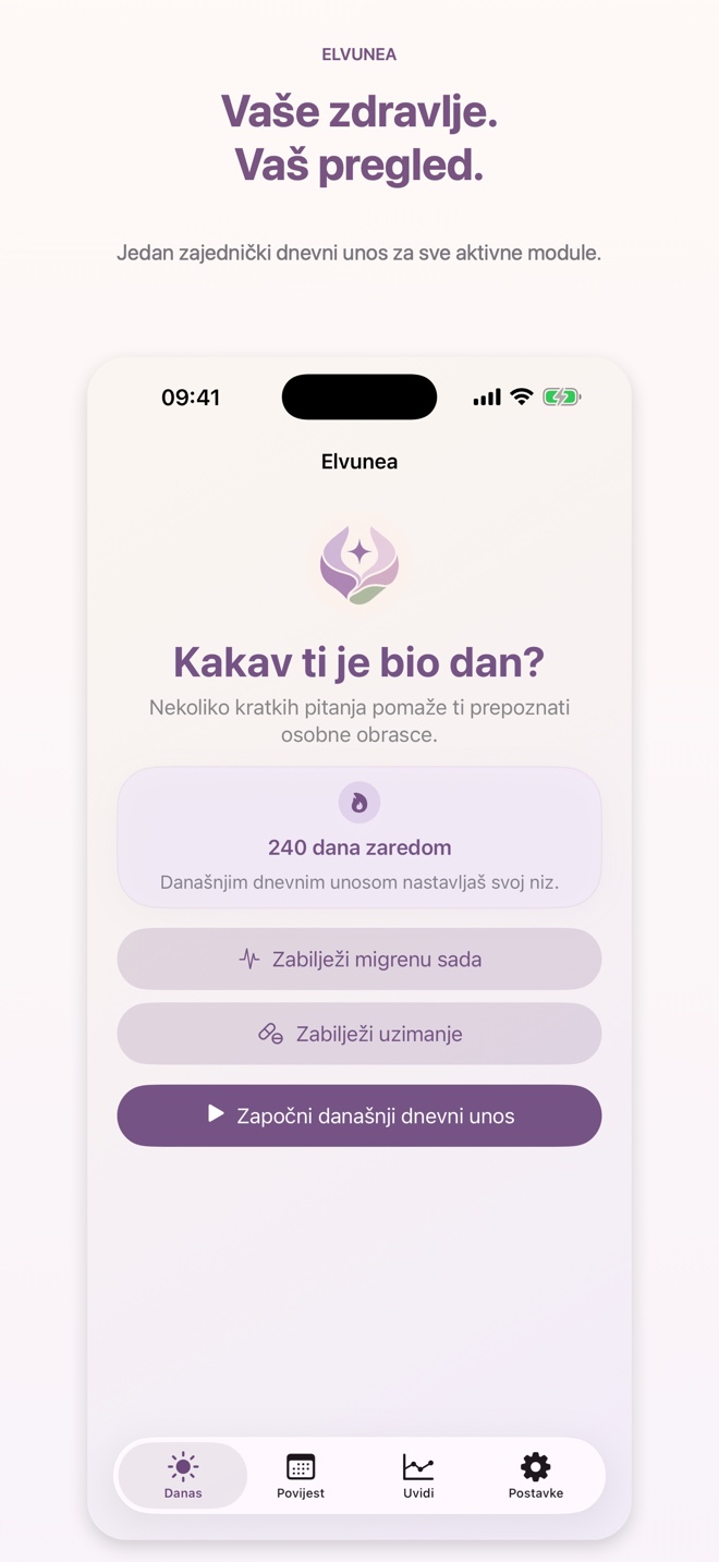 Vaše zdravlje. Vaš pregled.