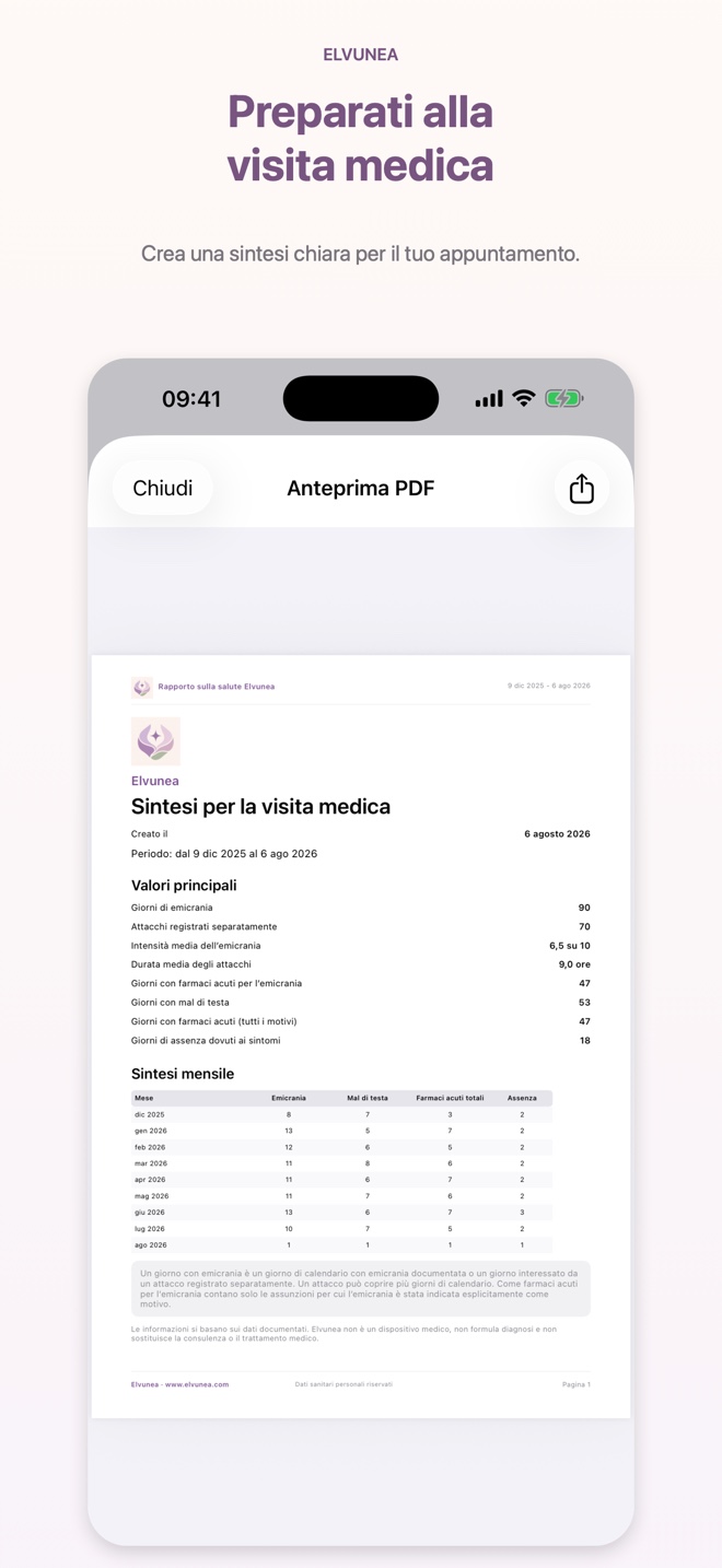 Preparati alla visita medica