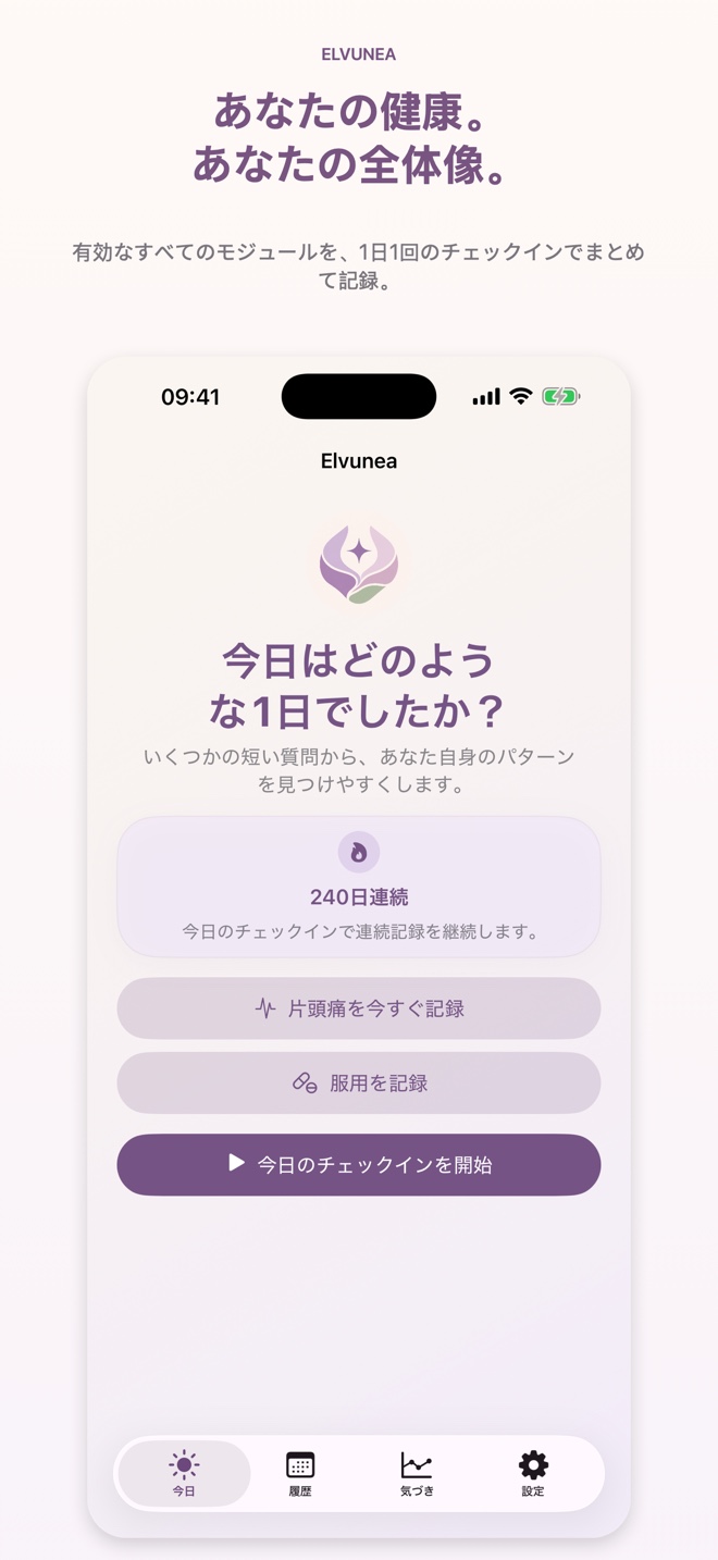 あなたの健康。 あなたの全体像。