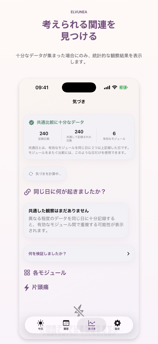 考えられる関連を 見つける