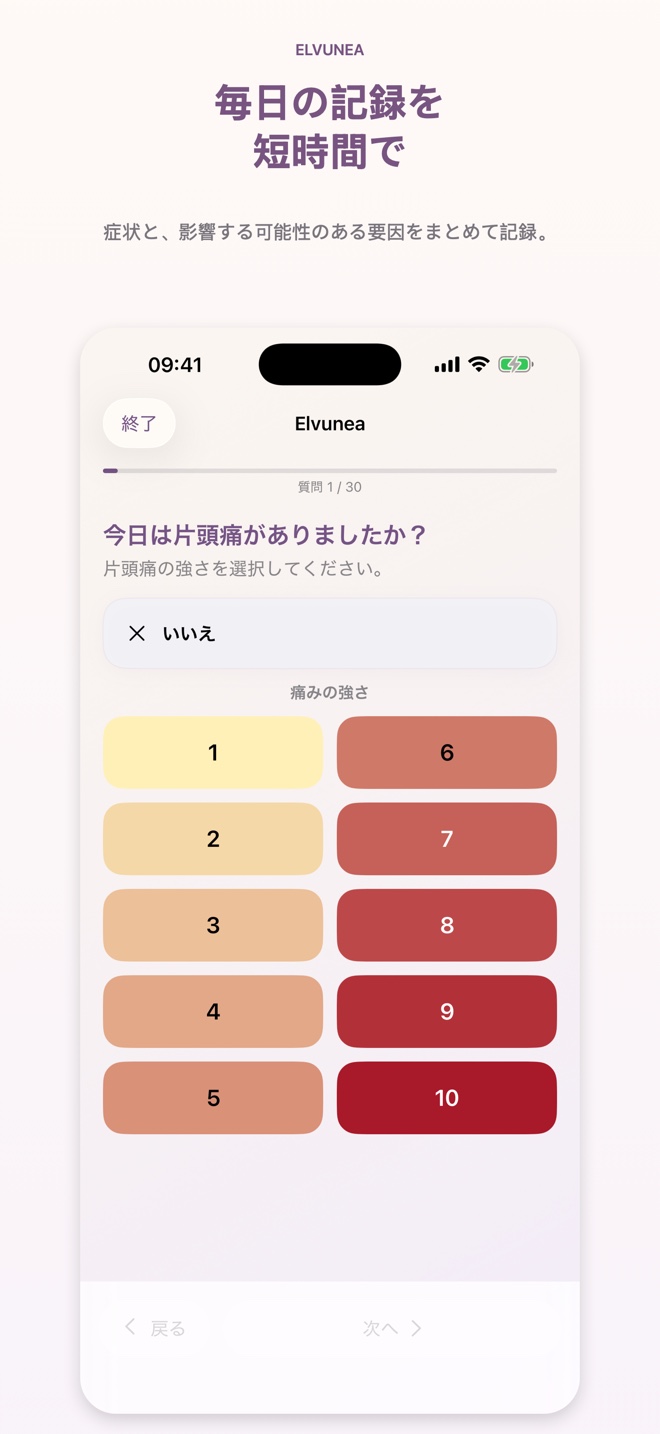 毎日の記録を 短時間で