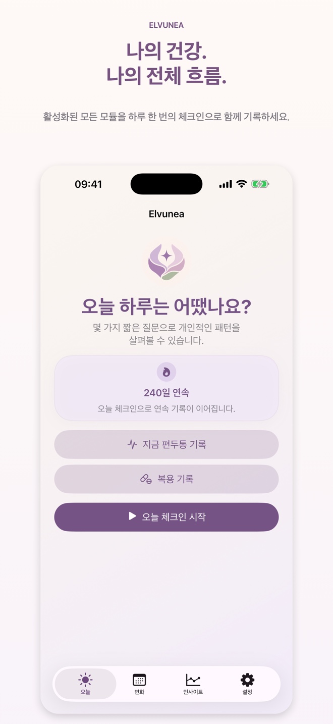 나의 건강. 나의 전체 흐름.