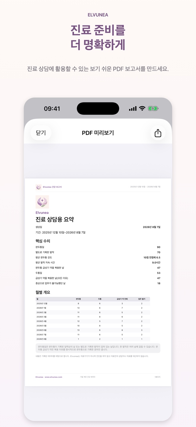 진료 준비를 더 명확하게