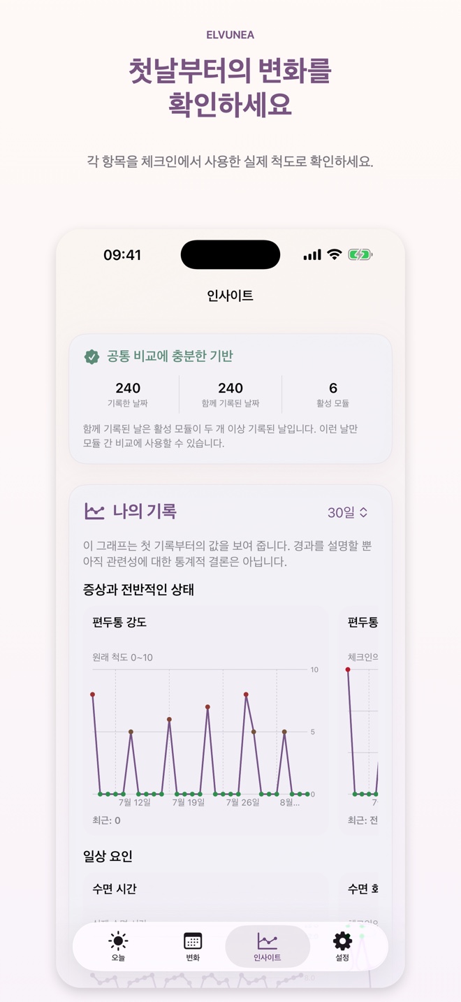 첫날부터의 변화를 확인하세요