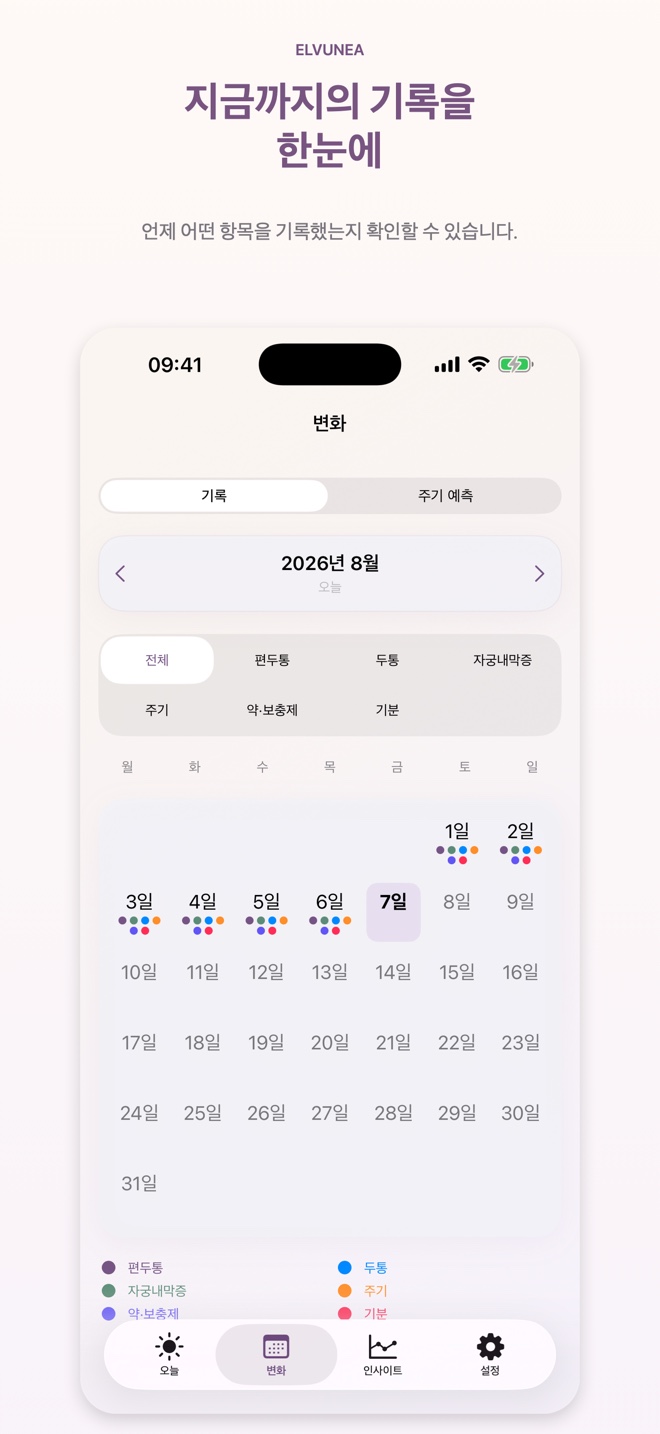 지금까지의 기록을 한눈에
