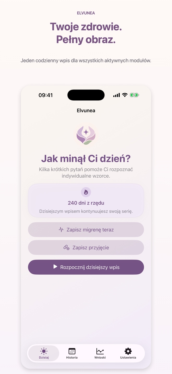 Twoje zdrowie. Pełny obraz.