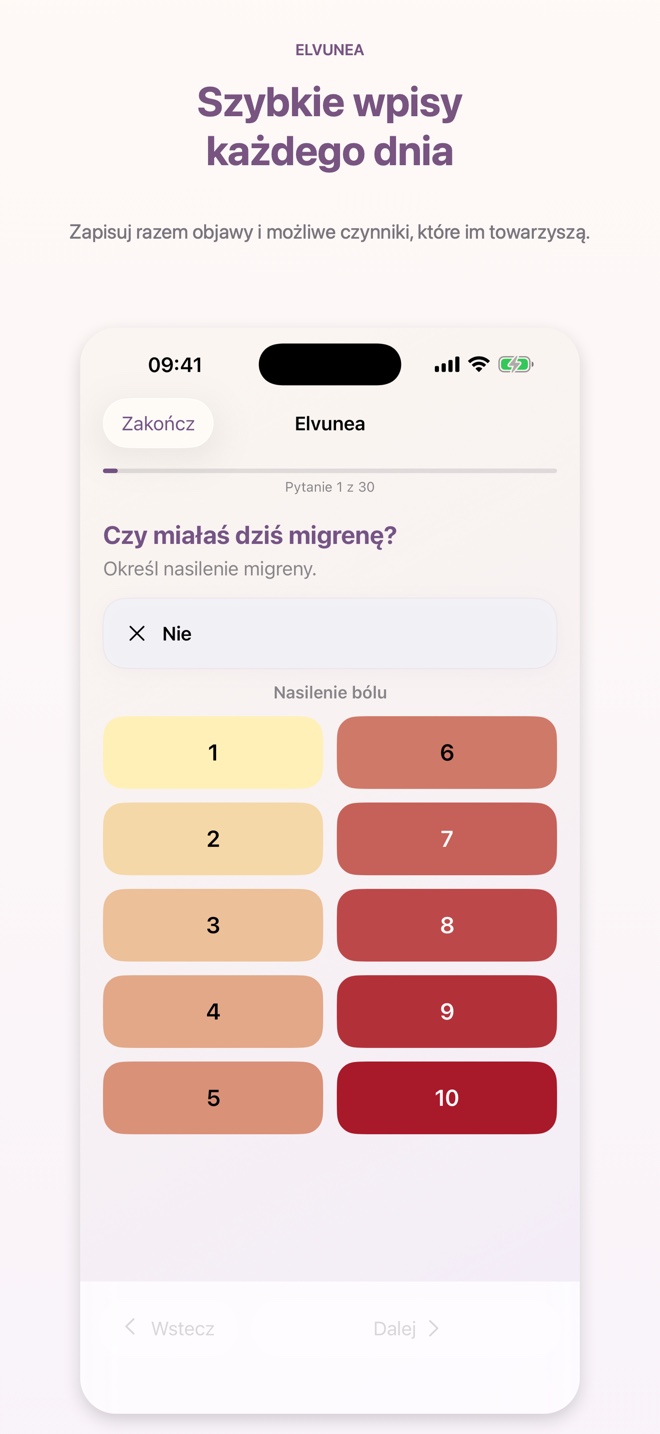 Szybkie wpisy każdego dnia