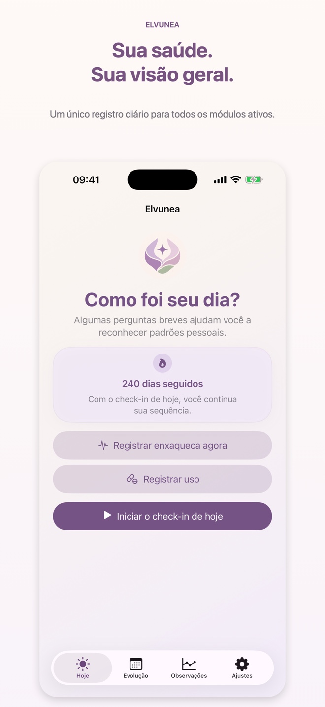 Sua saúde. Sua visão geral.