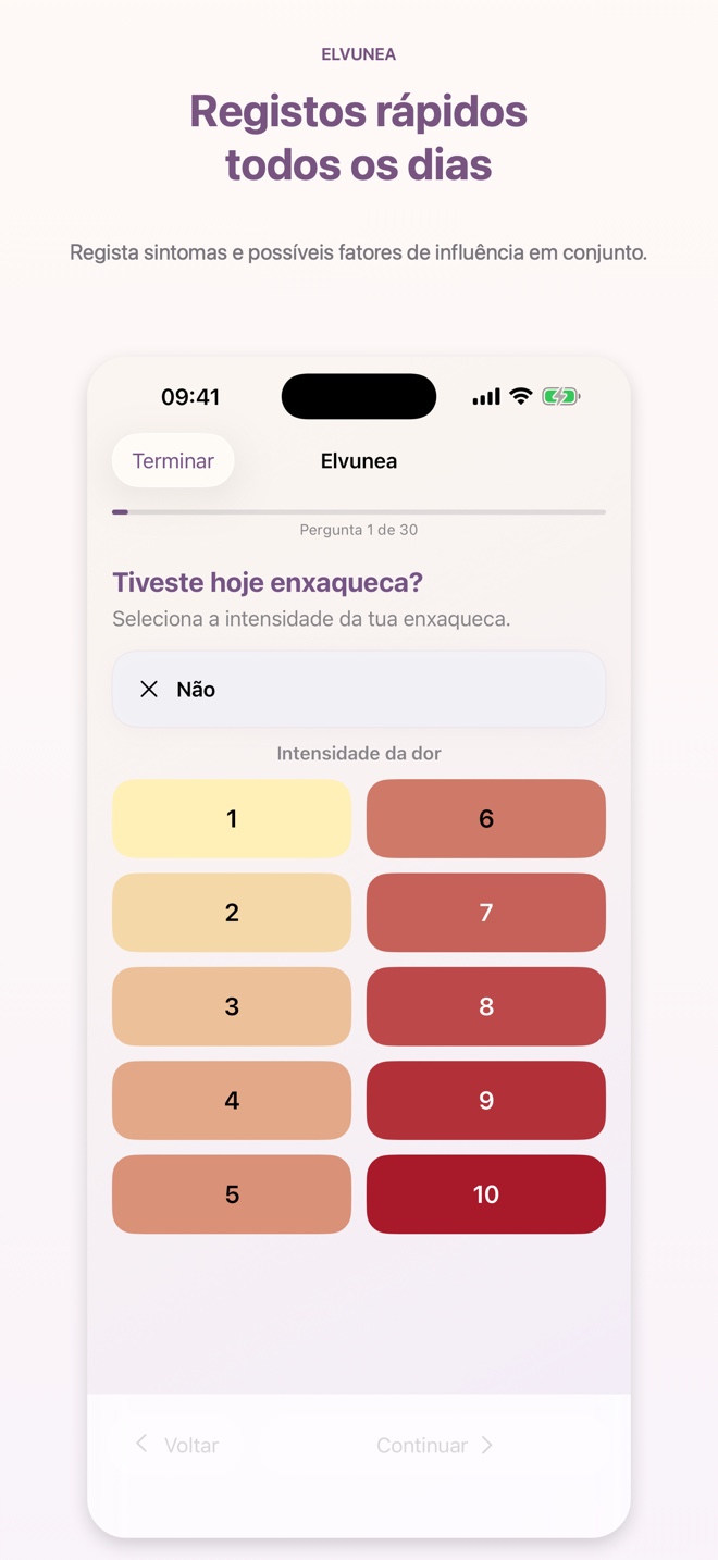Registos rápidos todos os dias