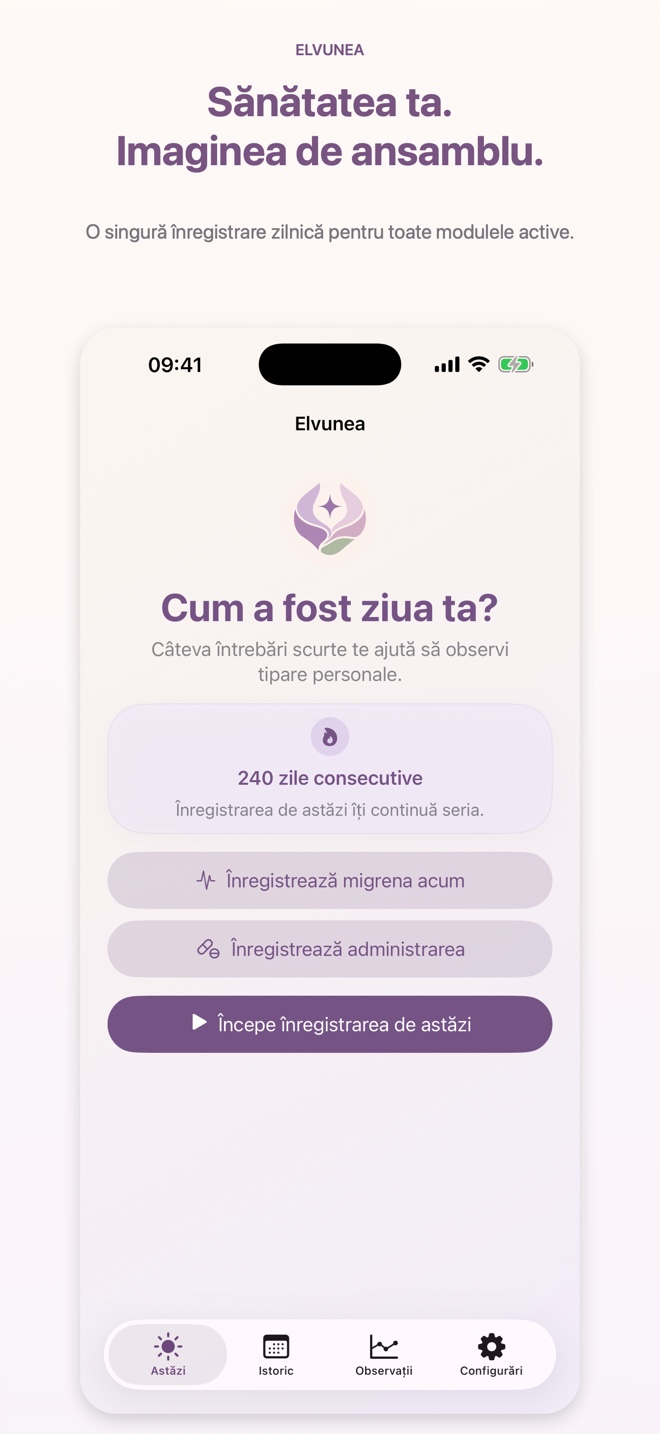 Sănătatea ta. Imaginea de ansamblu.