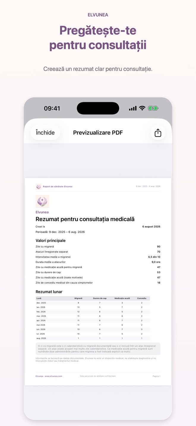 Pregătește-te pentru consultații