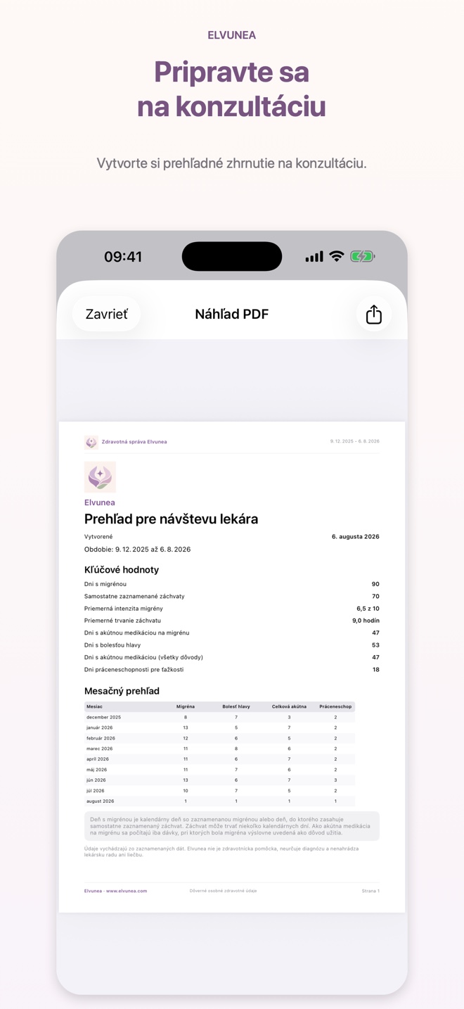 Pripravte sa na konzultáciu