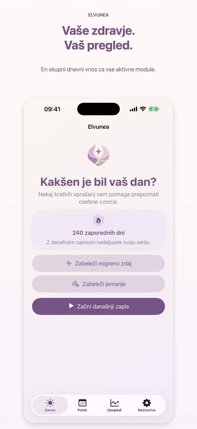 Vaše zdravje. Vaš pregled.