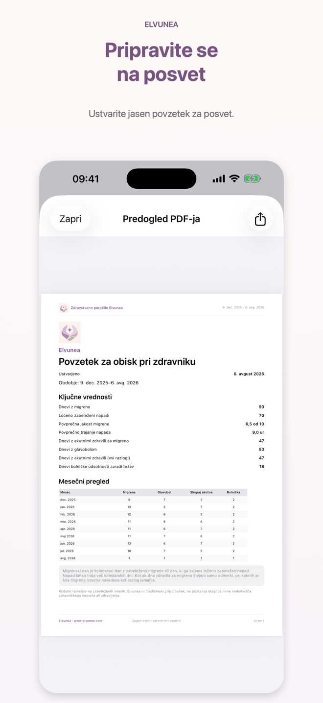 Pripravite se na posvet