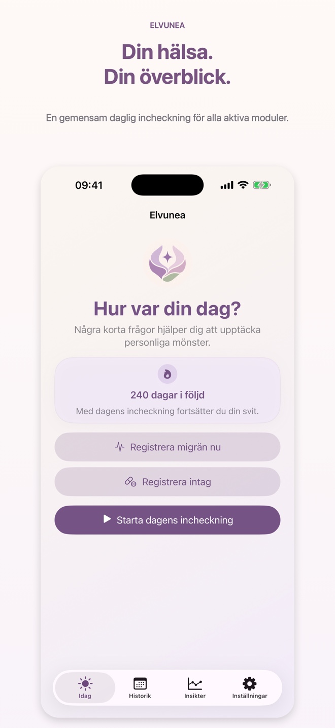 Din hälsa. Din överblick.